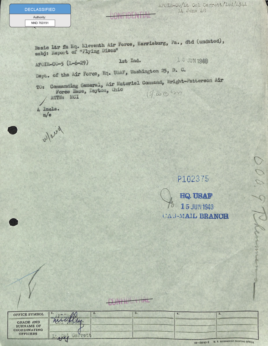 18_6369445_General_1948_Vol_1 首页预览